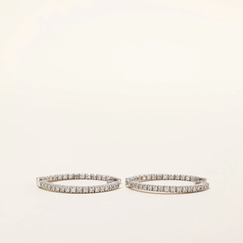 Best hoop earrings with gold-plated finishes for an affordable luxury vibe-10k White Gold Diamond Hoop Earrings | 0.30ctw |